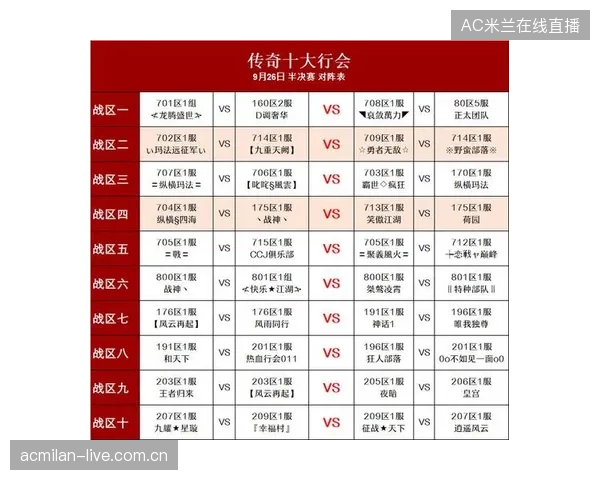 本届赛事四强名单揭晓：传奇与精彩的终极对决之夜